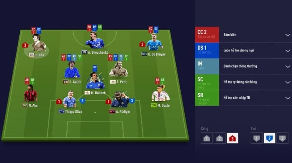 Tổng quan về cách xây dựng đội hình bóng đá online